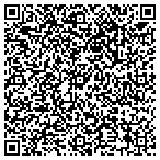 QR code with ABE KOTBI HOME IMPROVEMENTS contacts