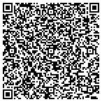 QR code with Confidentially Yours contacts