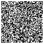 QR code with Jessup's Major Appliance Centers contacts