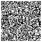 QR code with Sound Planning contacts