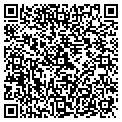 QR code with Results Realty contacts