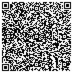 QR code with Sight & Sound Camera & Audio Exchange Inc contacts