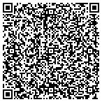 QR code with Southeast Steel Sales Company, Inc contacts