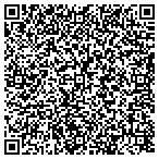QR code with Kearsarge Mountain Soaps And Sundries contacts