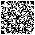 QR code with Intimate Style contacts