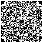 QR code with Indian River Auto Wholesalers Inc contacts