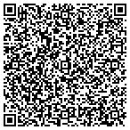 QR code with Baumann's Home Appliance Center contacts