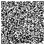 QR code with Lokken Contracting Inc. contacts