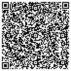 QR code with iShop4Beauty.com contacts