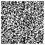 QR code with Compounding Center Pharmacy contacts