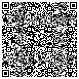 QR code with Annette Collier- Coldwell Banker Select contacts