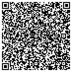 QR code with A And K Custom Pools And Remodeling contacts
