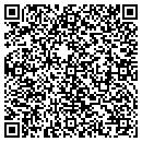 QR code with Cynthialloydgroup Inc contacts