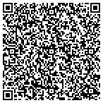 QR code with Russell's Car Stereo Customizing contacts
