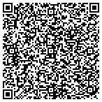 QR code with Innovative Vehicle Exchange contacts