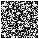 QR code with Miller's Campground contacts