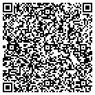 QR code with Mountain Retreat Rv Park contacts