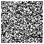 QR code with All Things Federal Prison contacts