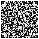 QR code with Clink's Real Estate contacts