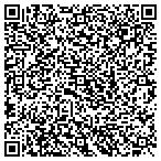 QR code with Amarillo All American Soap Box Derby contacts