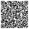 QR code with Sophia Mia contacts