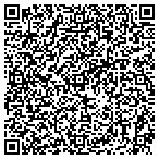 QR code with Performance Auto Sound contacts