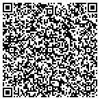QR code with Junk Cars for Cash - Sterling Heights contacts