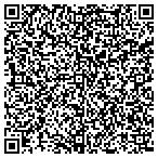 QR code with Ray's Apothecary Pharmacy contacts