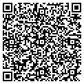 QR code with Richardson Associates contacts