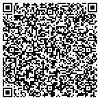 QR code with South Florida Financial Cnsltn contacts