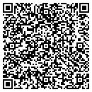 QR code with Midwest Dist Of Ill Inc contacts