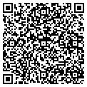 QR code with Fairpoint Communications contacts