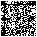 QR code with Soukup's Hardware Store Of Elmhurst Inc contacts