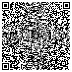 QR code with Indiana Department-Corrections contacts