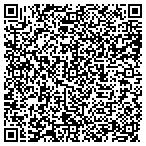 QR code with Indiana Department Of Correction contacts