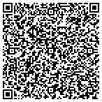 QR code with South Florida Physicians Ntwrk contacts