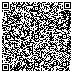 QR code with Indiana Department Of Correction contacts