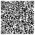 QR code with Communications Products & Service contacts
