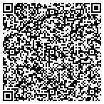 QR code with Alex's Home Remodeling contacts