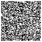 QR code with Home Town Rental Purchase contacts