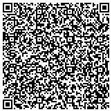 QR code with Sergei Shkurkin and Associate, LLC Music Contracting contacts
