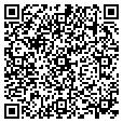 QR code with Super Suds contacts