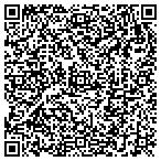 QR code with Keller Williams Realty contacts