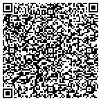 QR code with Nebraska Department Of Correctional Services contacts