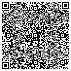 QR code with Nezats Air Conditioning And Refrigeration LLC contacts