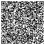QR code with Scenic View Campground LLC contacts