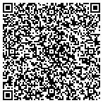 QR code with Metro Brokers of Oklahoma contacts