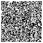 QR code with Metro First Realty contacts