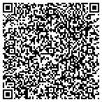 QR code with Michelle Belknap Group contacts