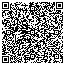 QR code with Millennium Asset Group LLC contacts